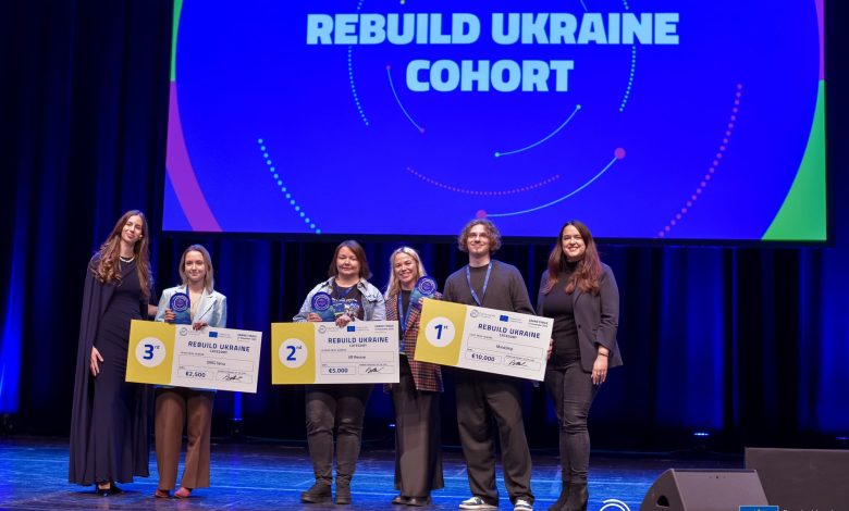 Три українські стартапи серед переможців EIT Innovation Awards 2025