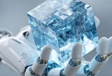 Кращі AI-інструменти
